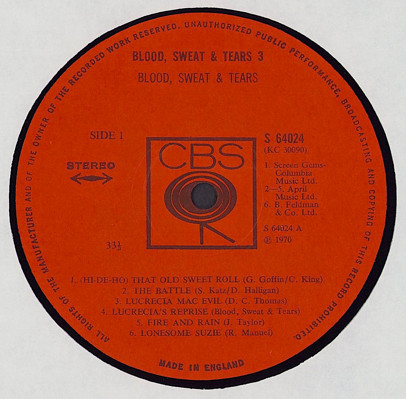 Blood, Sweat And Tears