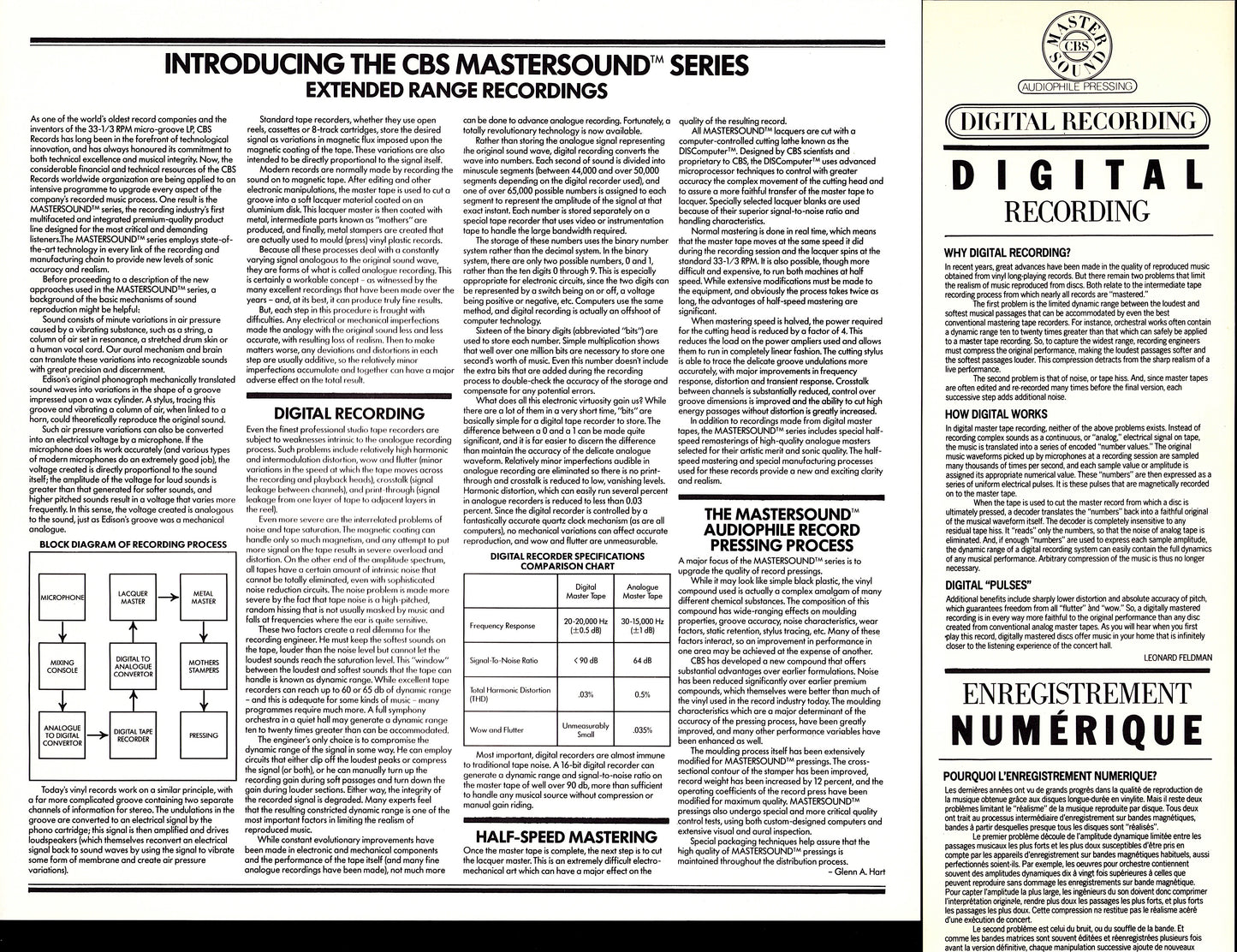 The V.S.O.P. Quintet – Live Under The Sky (Vinyl 2LP | EU Original | 1980)