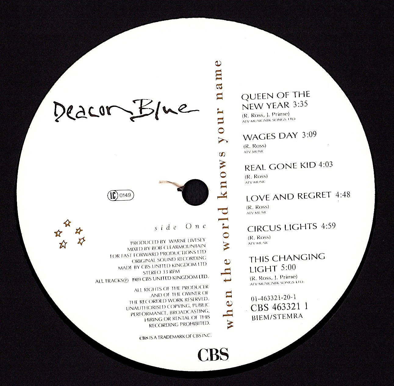 The Pretenders - Get Close Vinyl LP Kopie Kopie