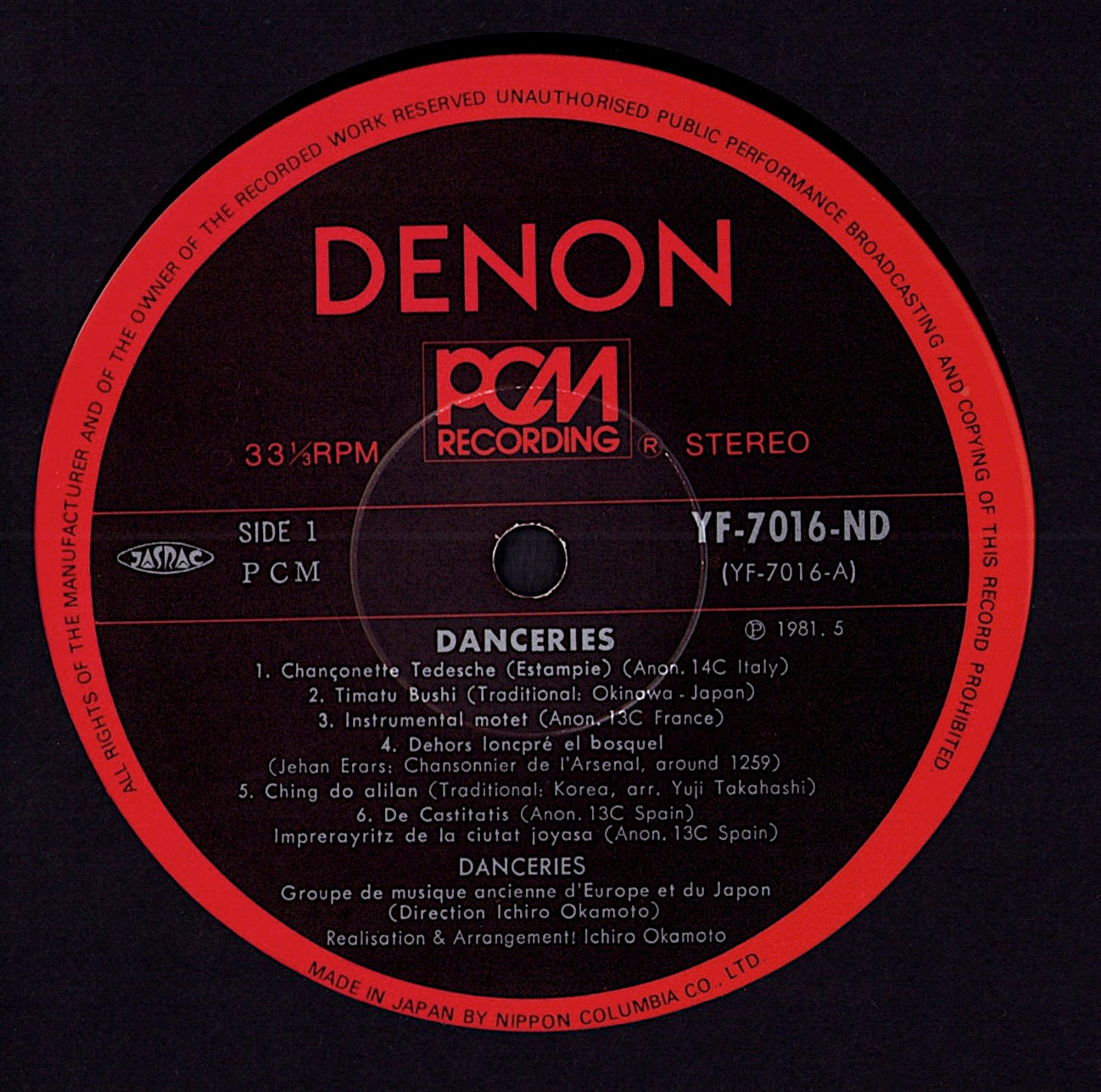 Stravinsky - Le Sacre Du Printemps Vinyl LP | DE Reissue Kopie Kopie