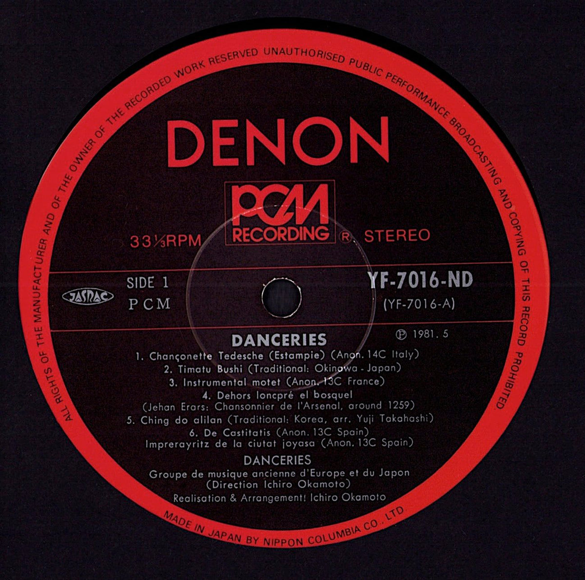 Stravinsky - Le Sacre Du Printemps Vinyl LP | DE Reissue Kopie Kopie