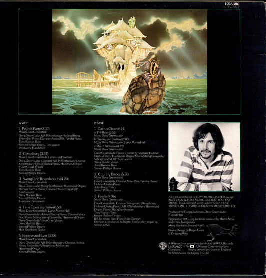Jon Anderson – In The City Of Angels Vinyl LP | EU Original | 1988 Kopie Kopie