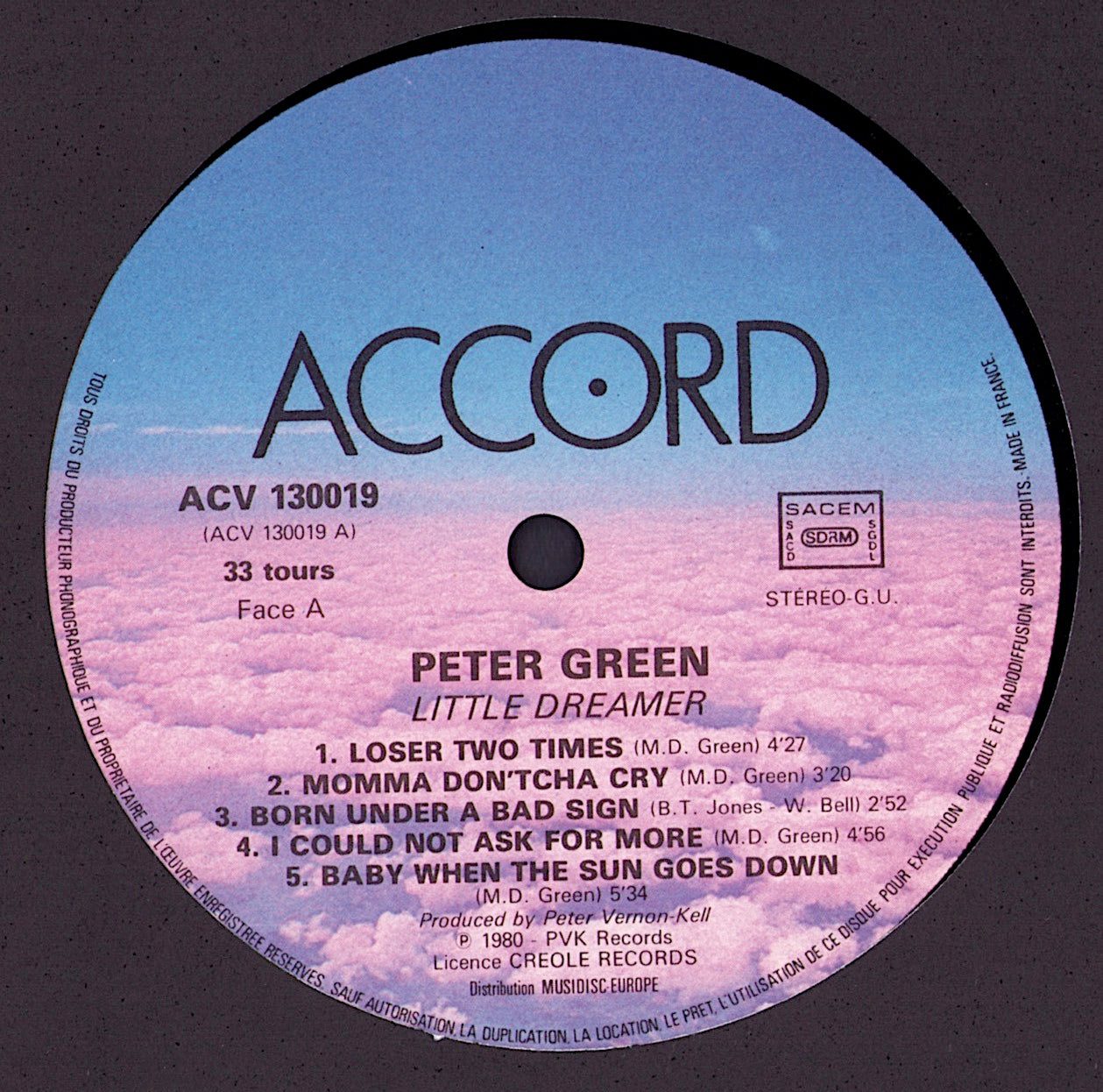 Peter Green