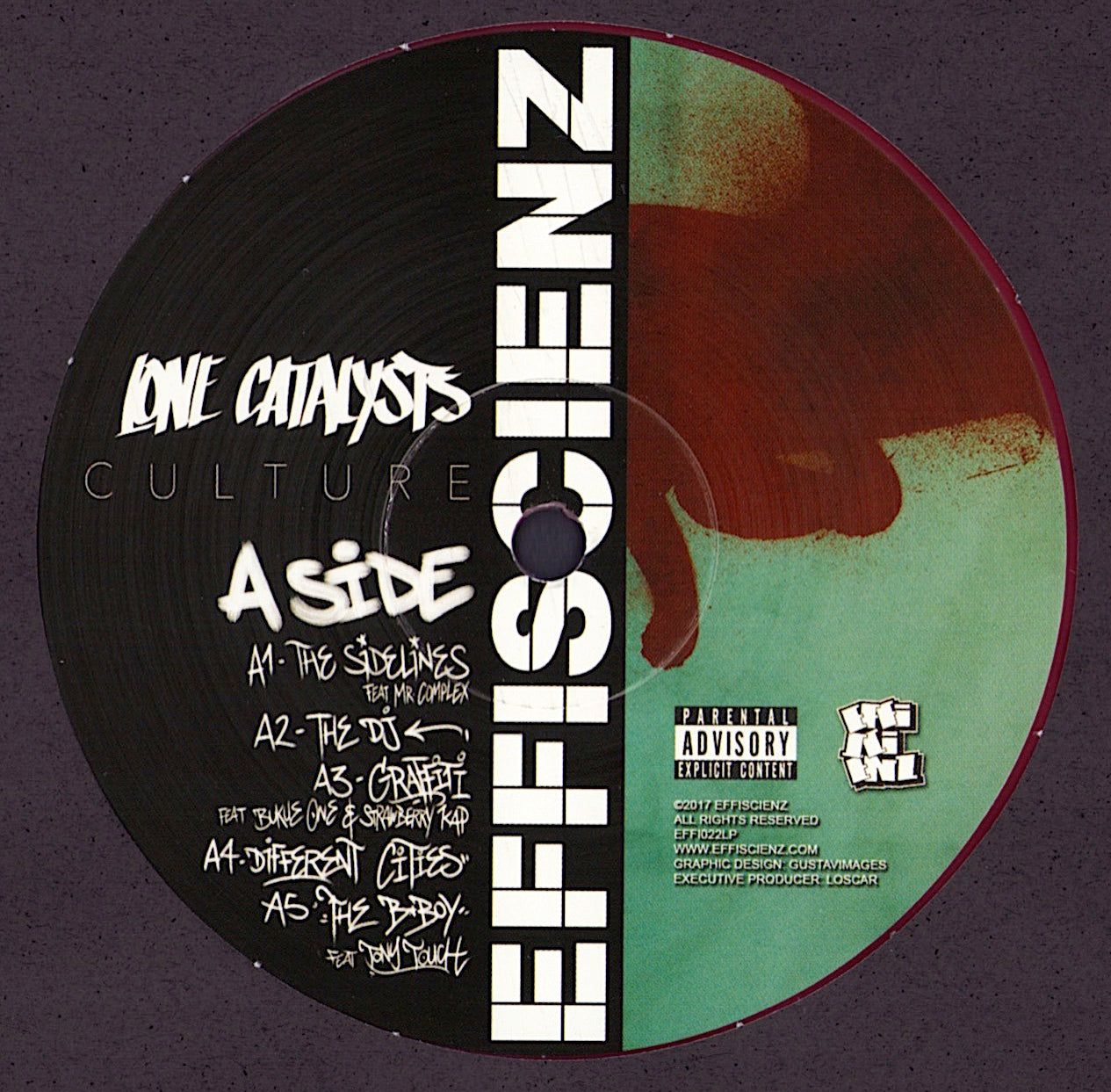 Lone Catalysts – Culture