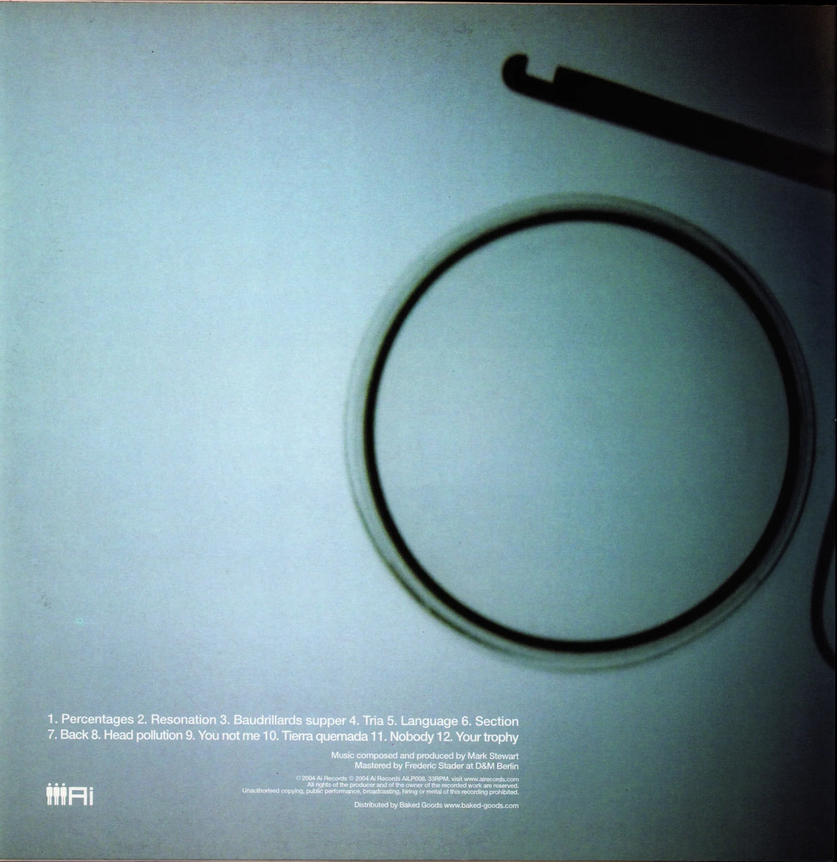 Claro Intelecto – Neurofibro (Vinyl 2LP | UK | 2004) – back cover