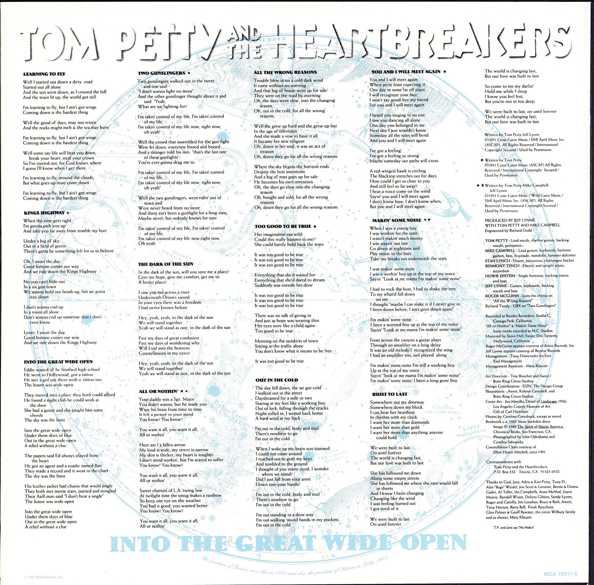 Tom Petty And The Heartbreakers ‎- Long After Dark