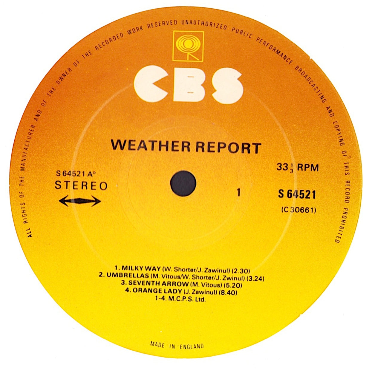 Weather Report