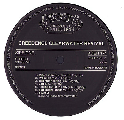 Creedence Clearwater Revival