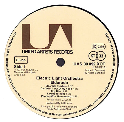 Electric Light Orchestra