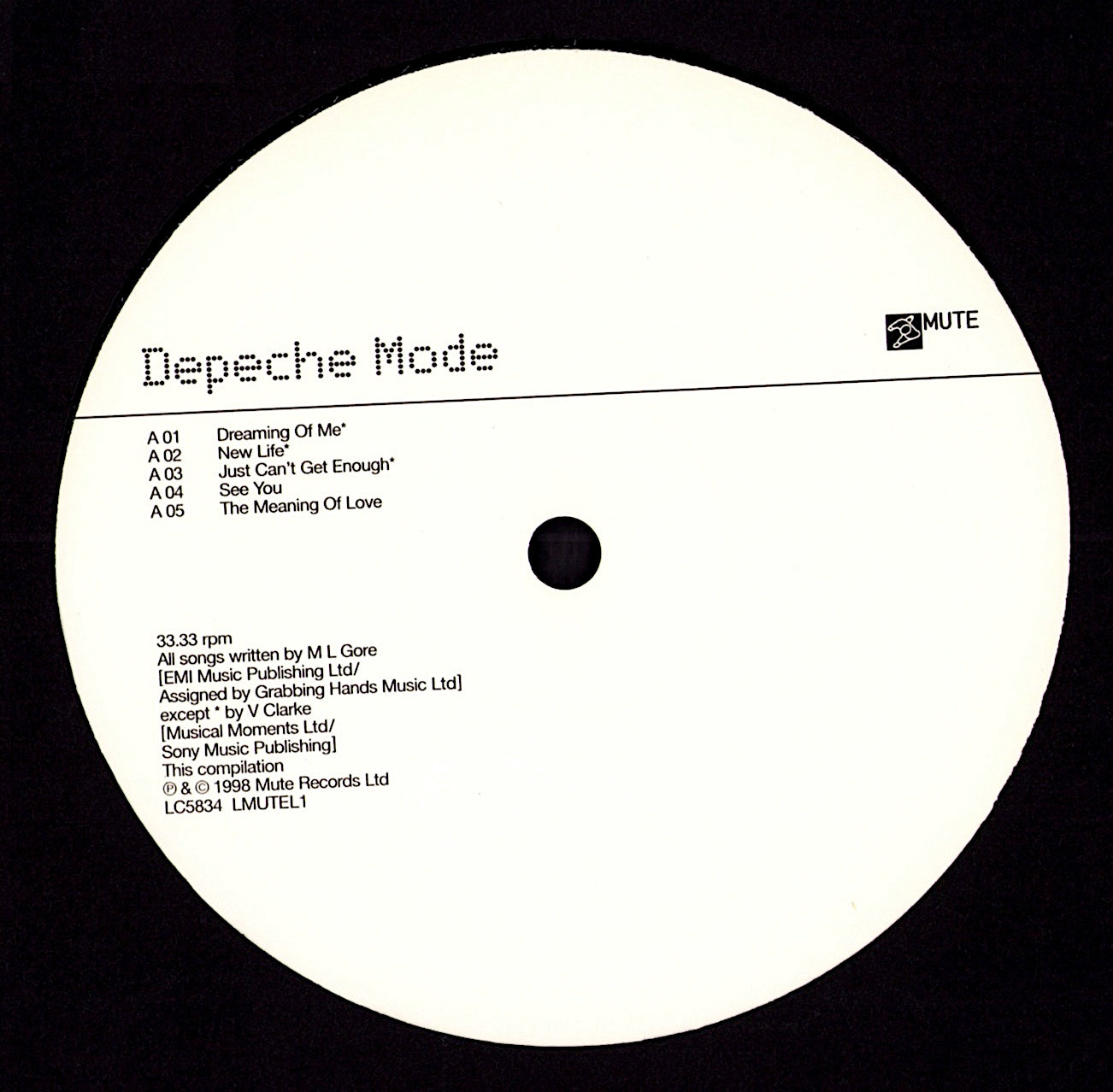 Depeche Mode – The Singles 81>85 Vinyl 2LP | UK Reissue | 1998