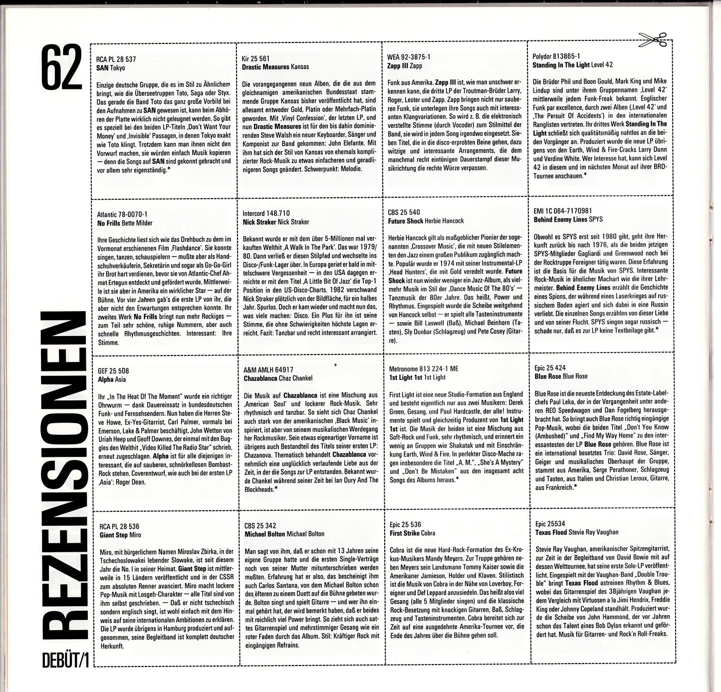 Pet Shop Boys ‎- Actually Vinyl LP Kopie Kopie