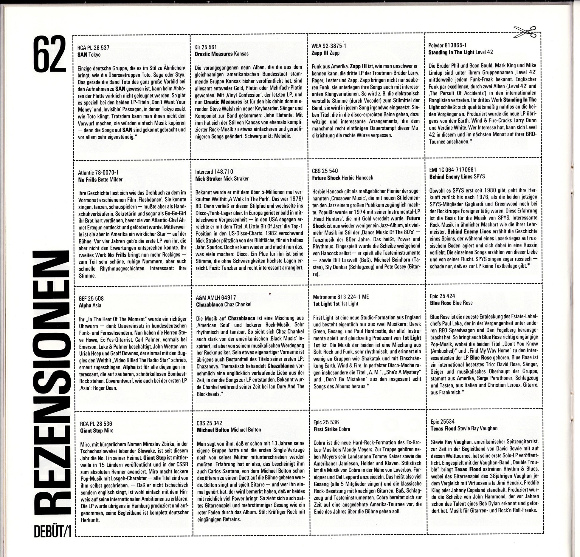 Pet Shop Boys ‎- Actually Vinyl LP Kopie Kopie