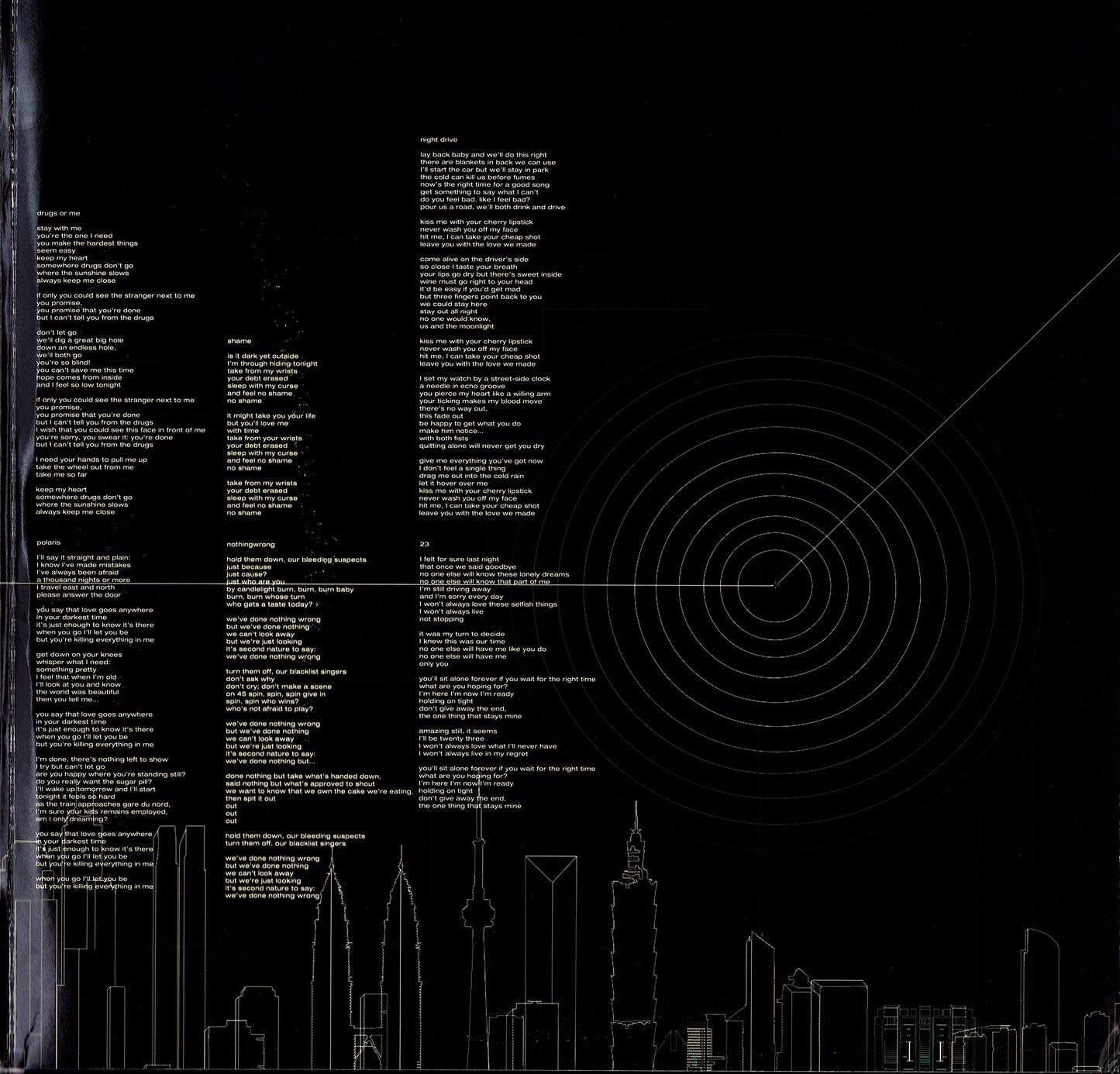 Jimmy Eat World – Futures Vinyl LP