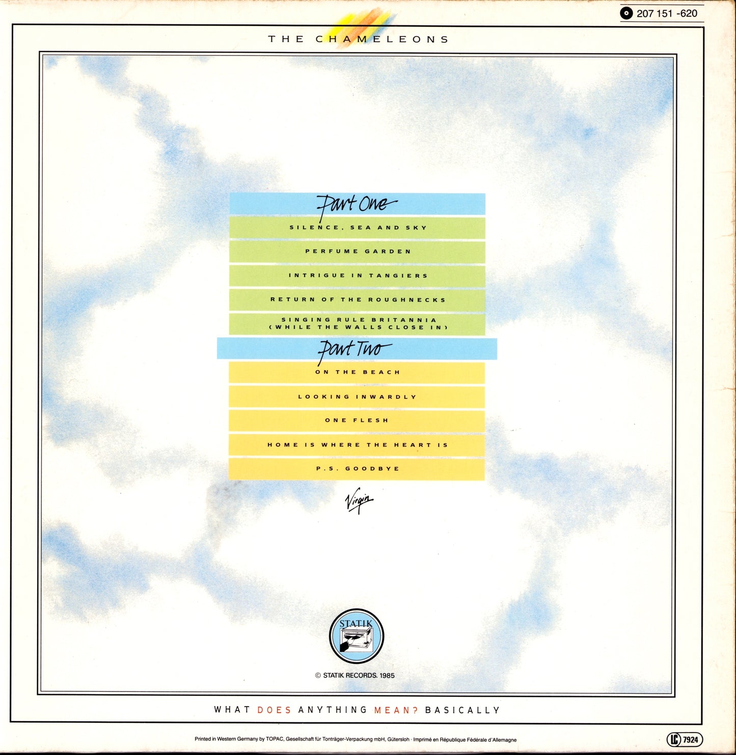 The Chameleons – What Does Anything Mean? Basically (Vinyl LP)