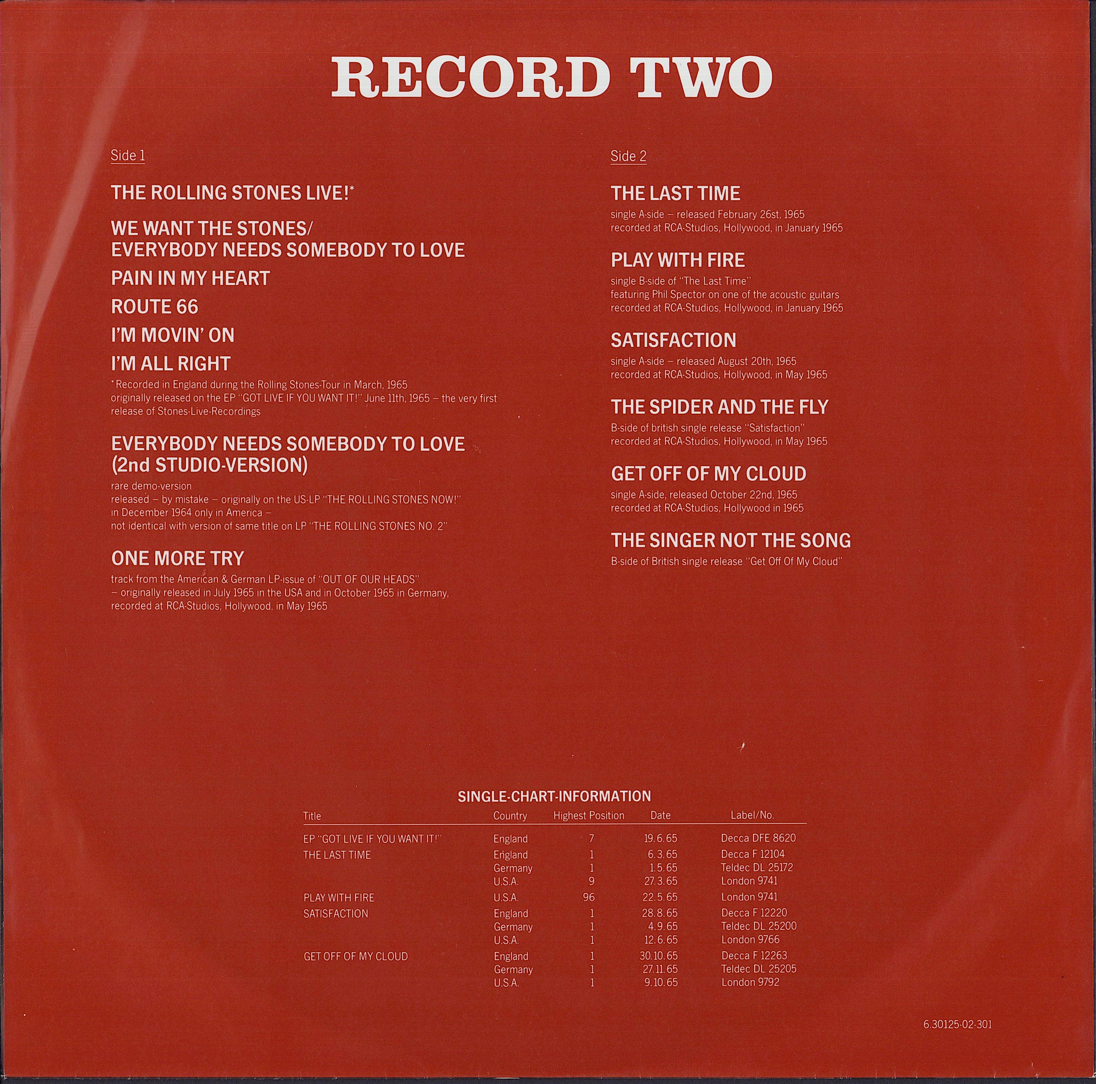 The Rolling Stones ‎- The Rolling Stones Story - Part 2 (The Rest Of T –  Devinylhunter-Records