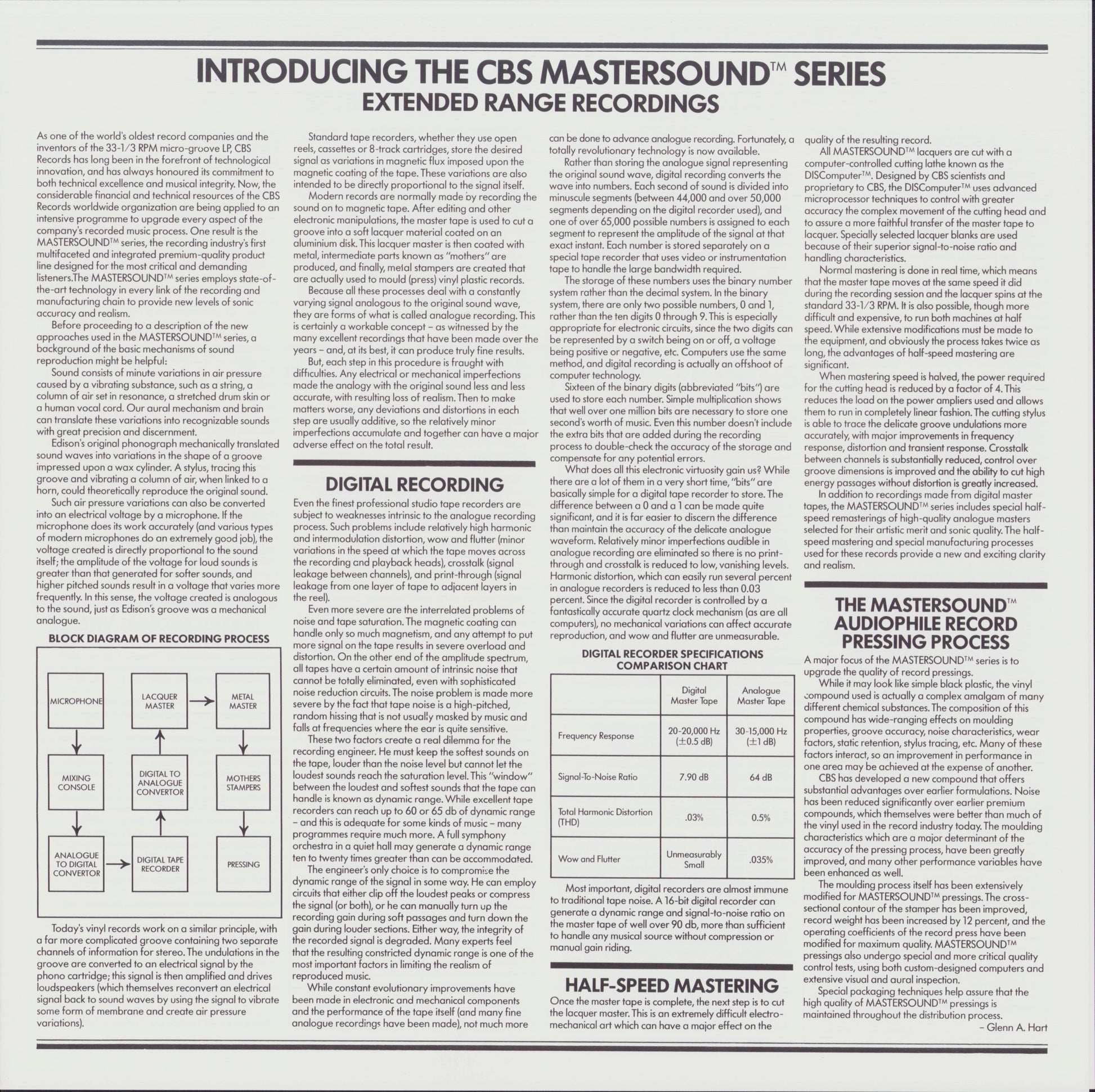 Michael Jackson ‎- Off The Wall Vinyl LP Halfspeed Mastering