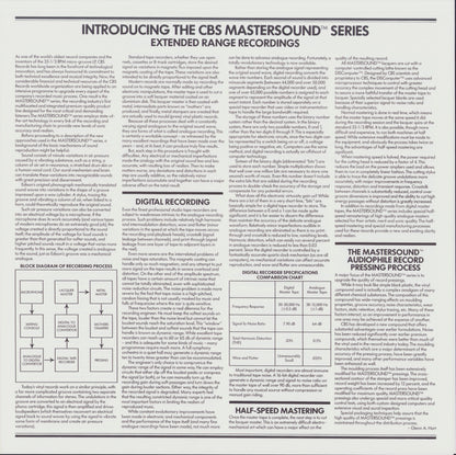 Michael Jackson ‎- Off The Wall Vinyl LP Halfspeed Mastering