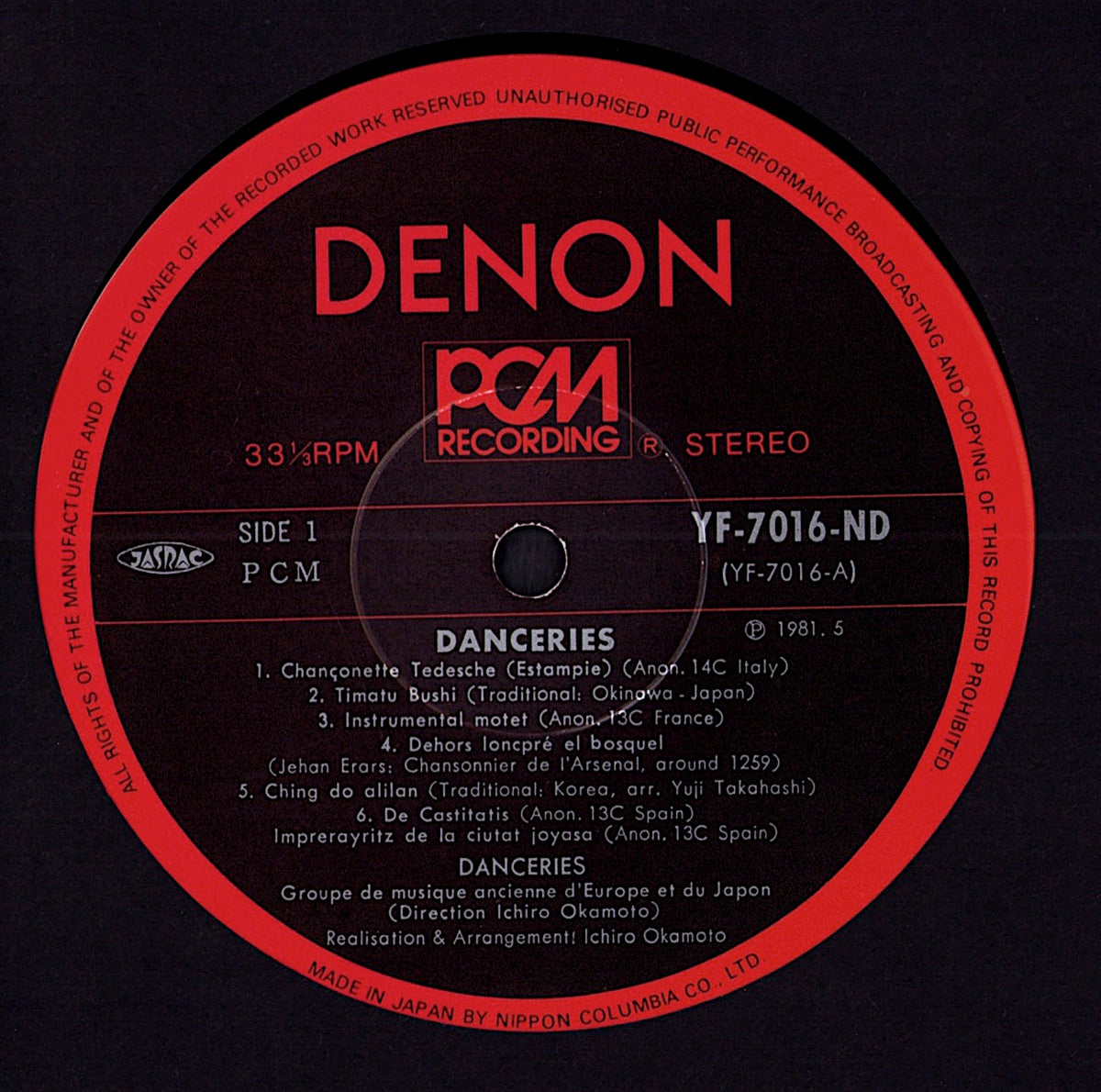 Stravinsky - Le Sacre Du Printemps Vinyl LP | DE Reissue Kopie Kopie