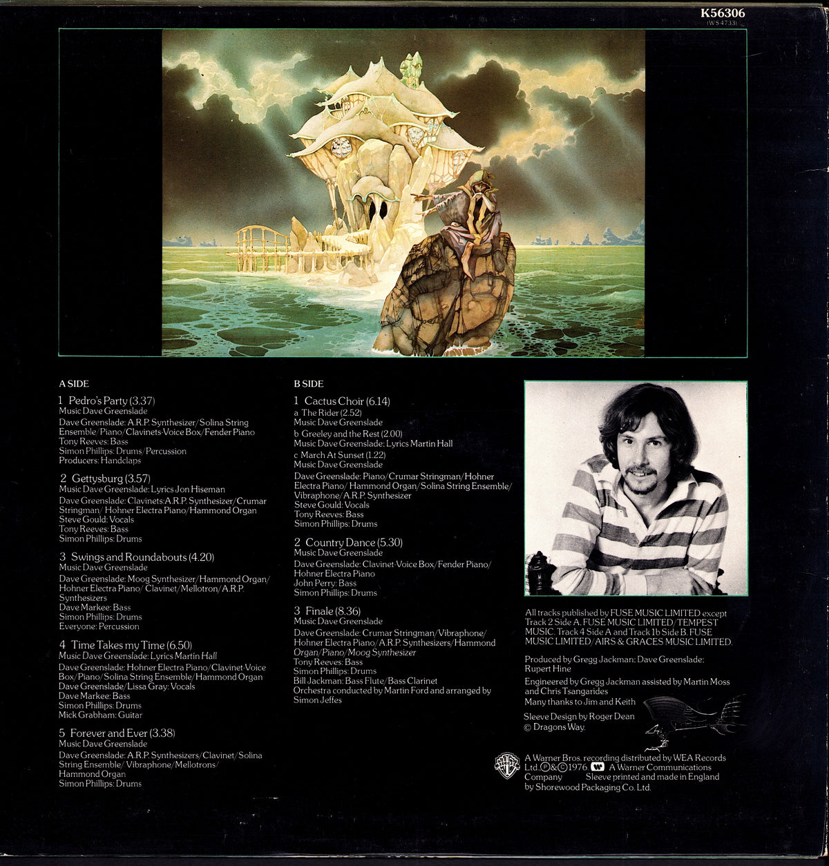 Jon Anderson – In The City Of Angels Vinyl LP | EU Original | 1988 Kopie Kopie