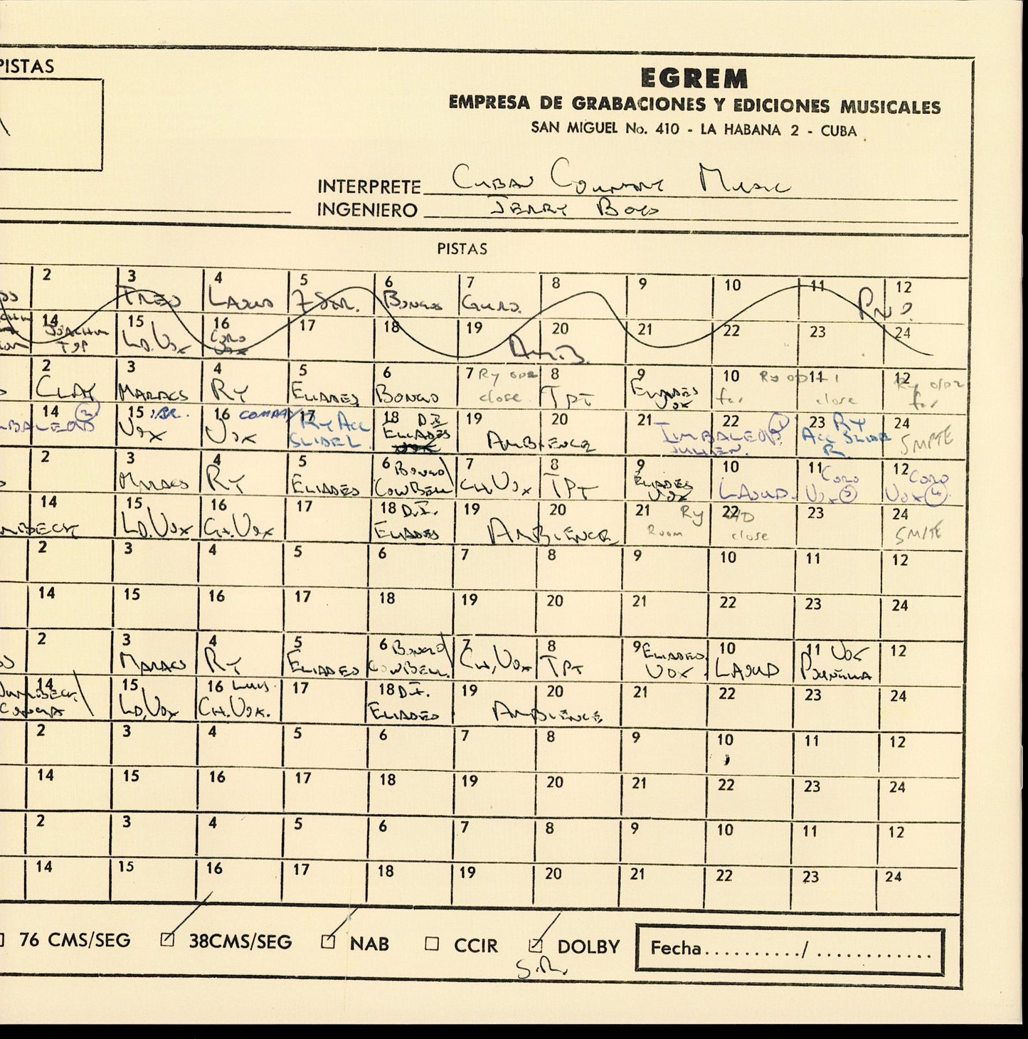 Frankie Goes To Hollywood ‎– Welcome To The Pleasuredome Vinyl 2LP Kopie Kopie