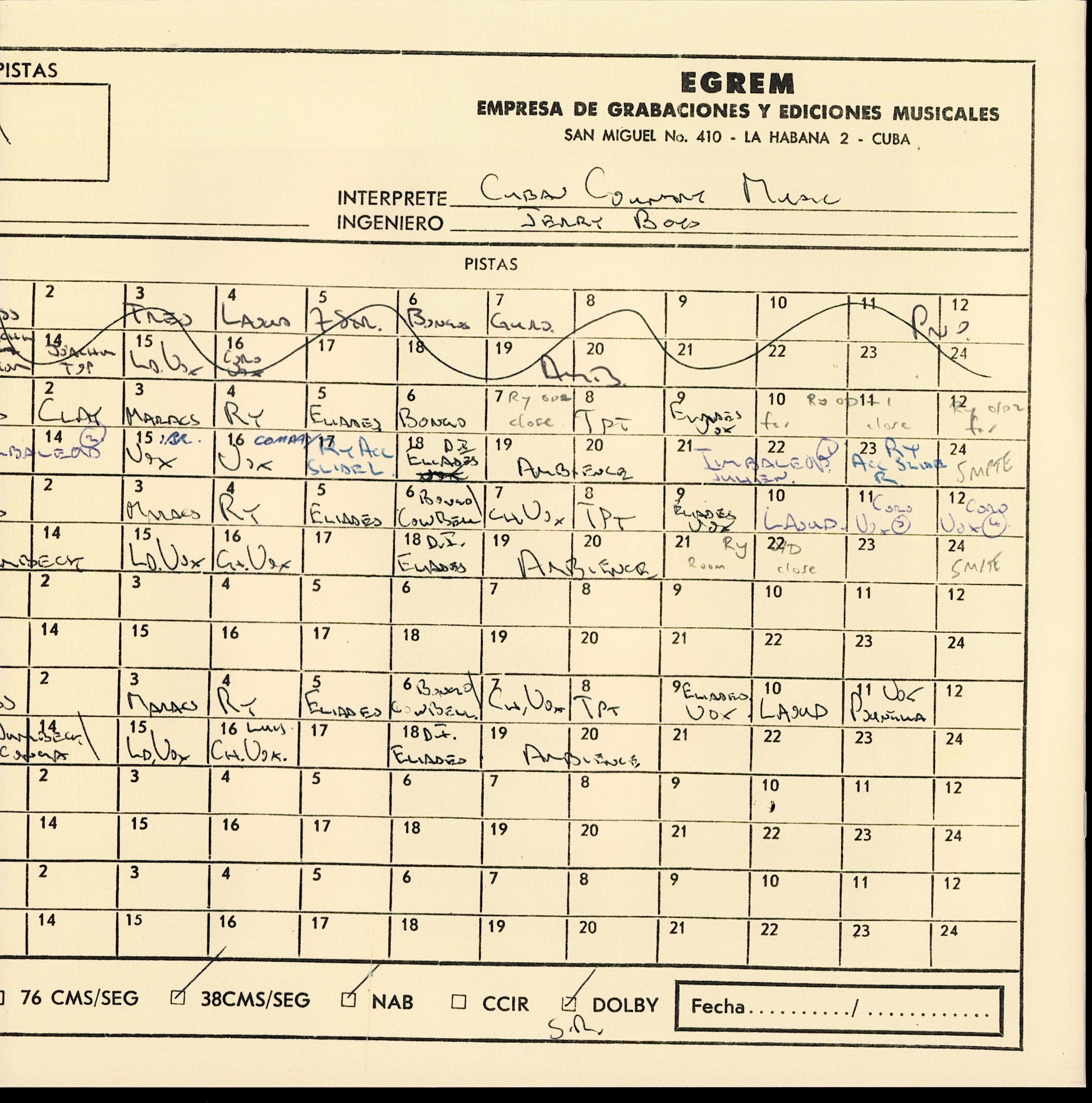 Frankie Goes To Hollywood ‎– Welcome To The Pleasuredome Vinyl 2LP Kopie Kopie