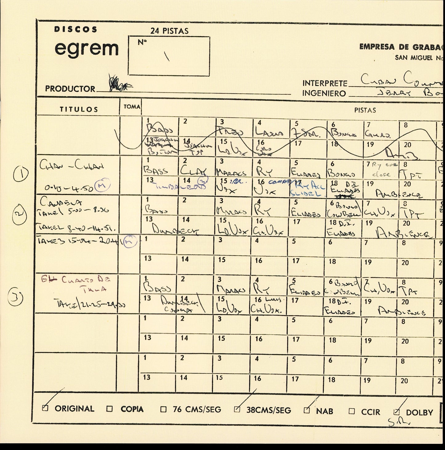 Frankie Goes To Hollywood ‎– Welcome To The Pleasuredome Vinyl 2LP Kopie Kopie