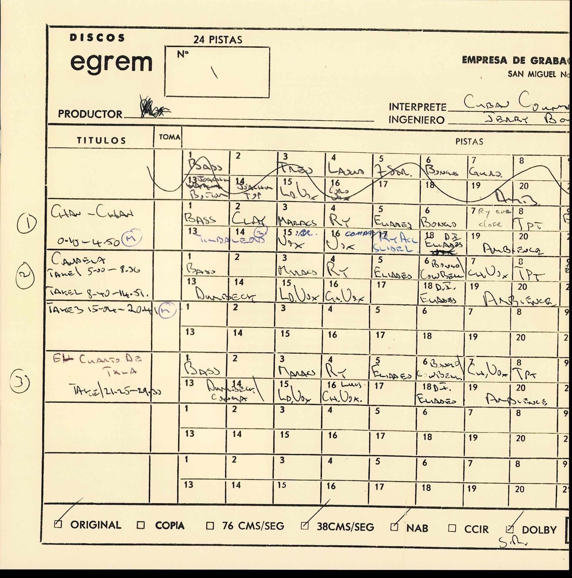 Frankie Goes To Hollywood ‎– Welcome To The Pleasuredome Vinyl 2LP Kopie Kopie