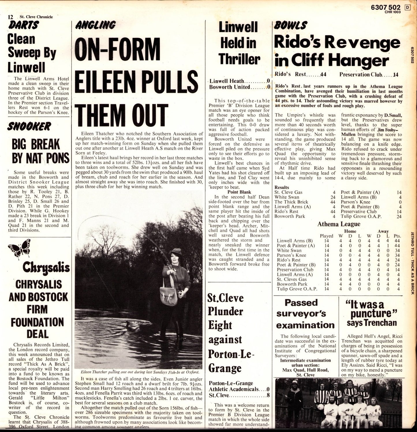 Jethro Tull - Thick As A Brick Vinyl LP Kopie