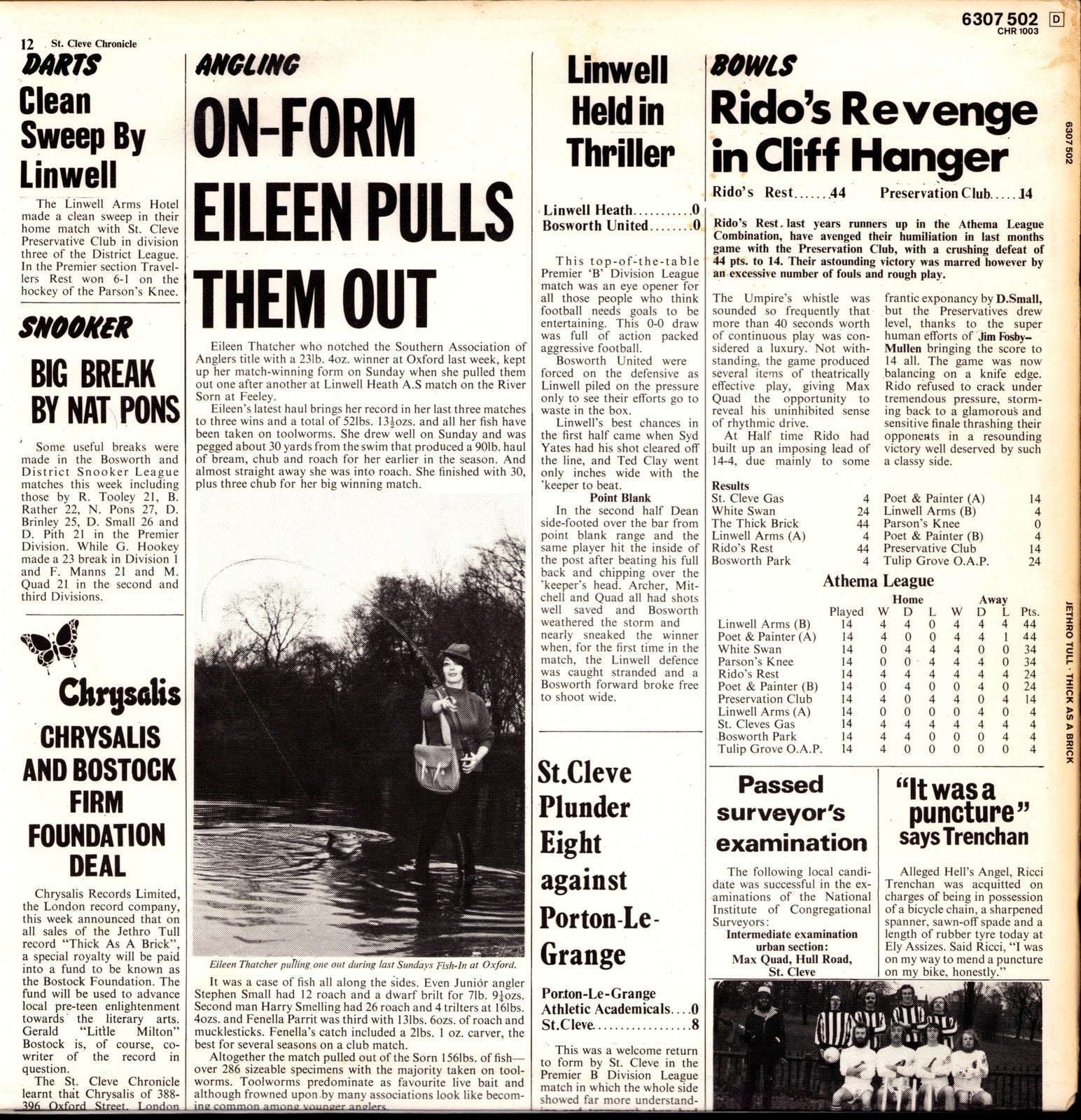 Jethro Tull - Thick As A Brick Vinyl LP Kopie