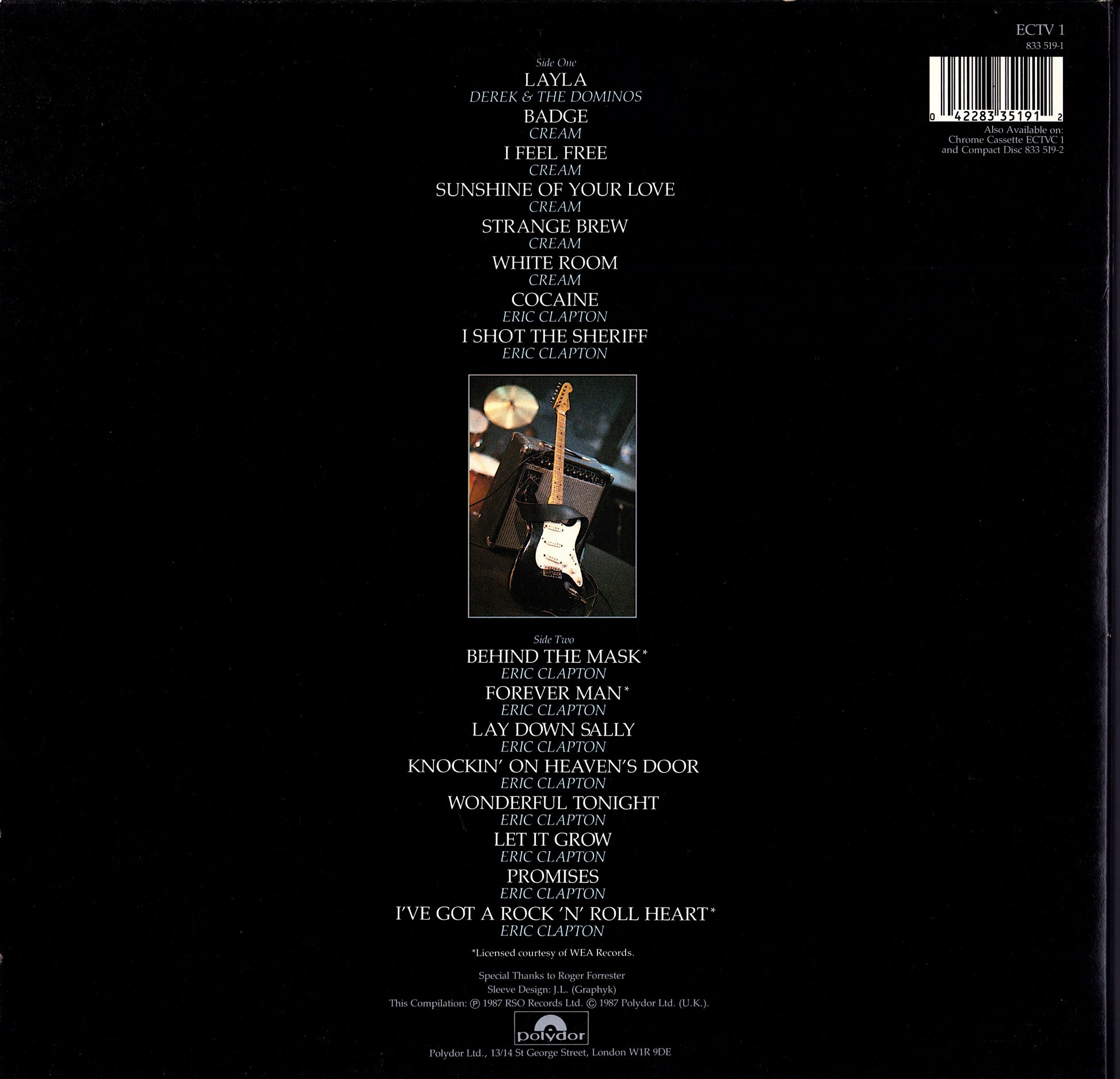 Eric Clapton - Slowhand Vinyl LP Kopie