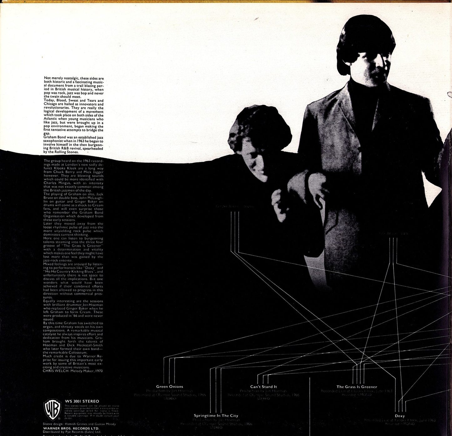 Graham Bond ‎- Holy Magick Vinyl LP Vertigo Kopie