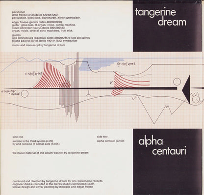 Tangerine Dream - Alpha Centauri Vinyl LP