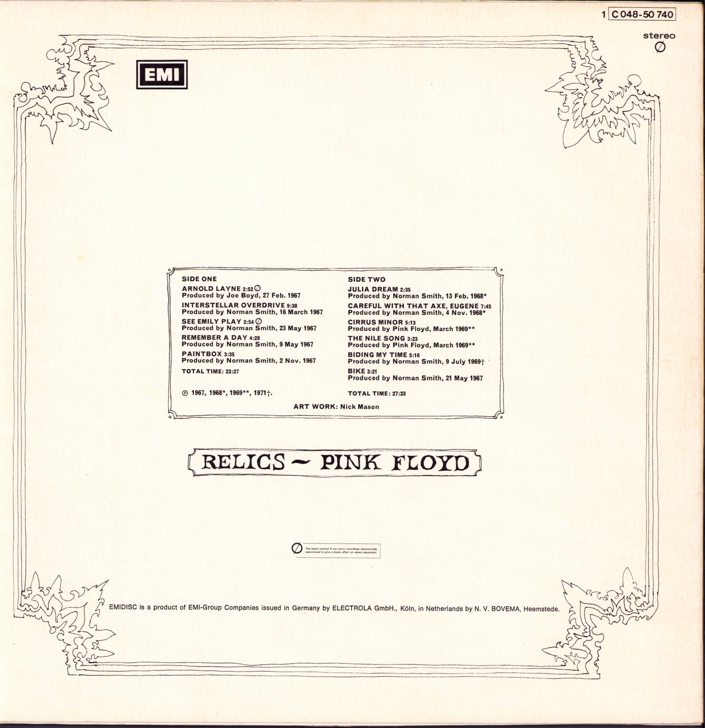 Pink Floyd - Relics Vinyl LP